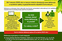 Ilustracja przedstawia plakat dotyczący konieczności złożenia nowych deklaracji o wysokości opłąty za gospodarowanie odpadami komunalnymi